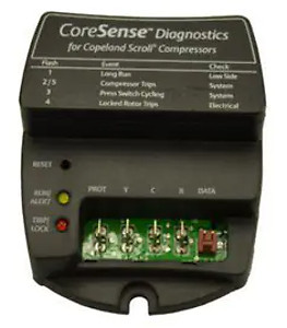 GOODMAN 571006700S Core Sense Module For ASZ13 Remote Heat Pump
