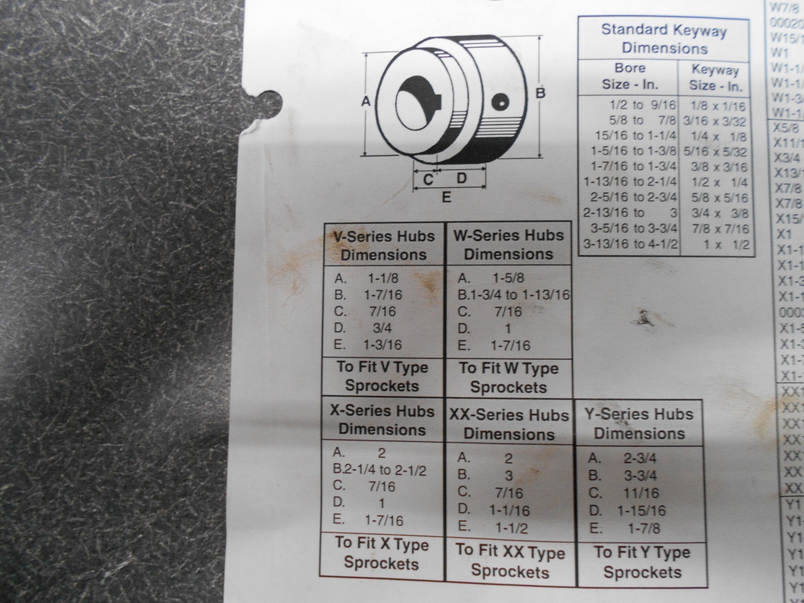 Weld-On Hub, Series V11/16. Round Bore. Burns/Tisco. NOS!