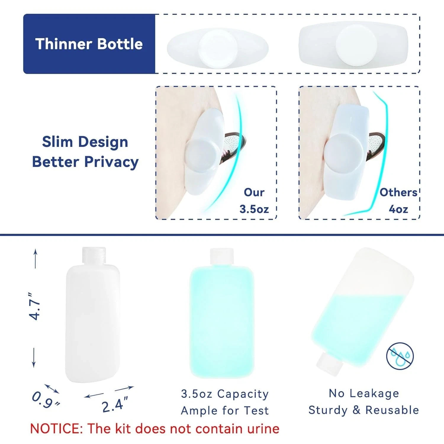 Urine Belt Refill Kit with Funnel, Heat Pad, Temperature Strip