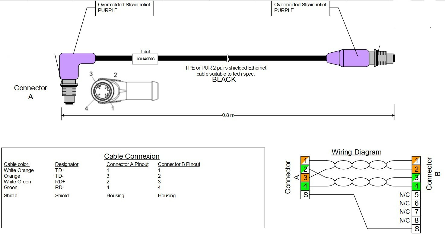 Industrial Ethernet Cable M12D 4 pin Female Right Angle M12X 8 pin Female 0.8M
