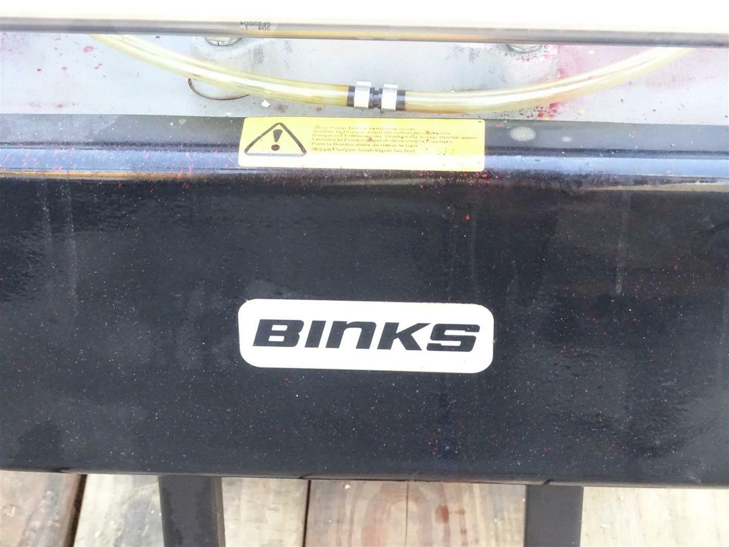 Binks E2 Electric Smart Pump, 1HP 230/460v, 1″ Sanitary Connections , 104018