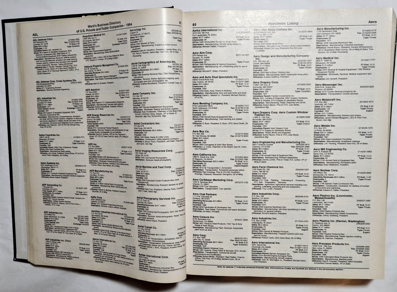 Ward’s Business Directory~ U.S. Private & Public Companies 1994 Vol. I Alpha A-F