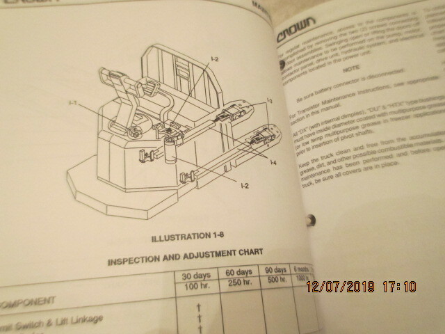 Factory OEM Crown PE 3000 Series Forklift Maintenance Service Shop Parts Manual