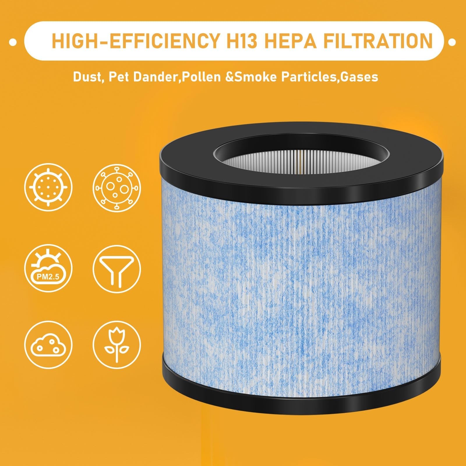 C102 MA-01CW True HEPA Replacement Filter Compatible with Miko Ibuki C102 Air…