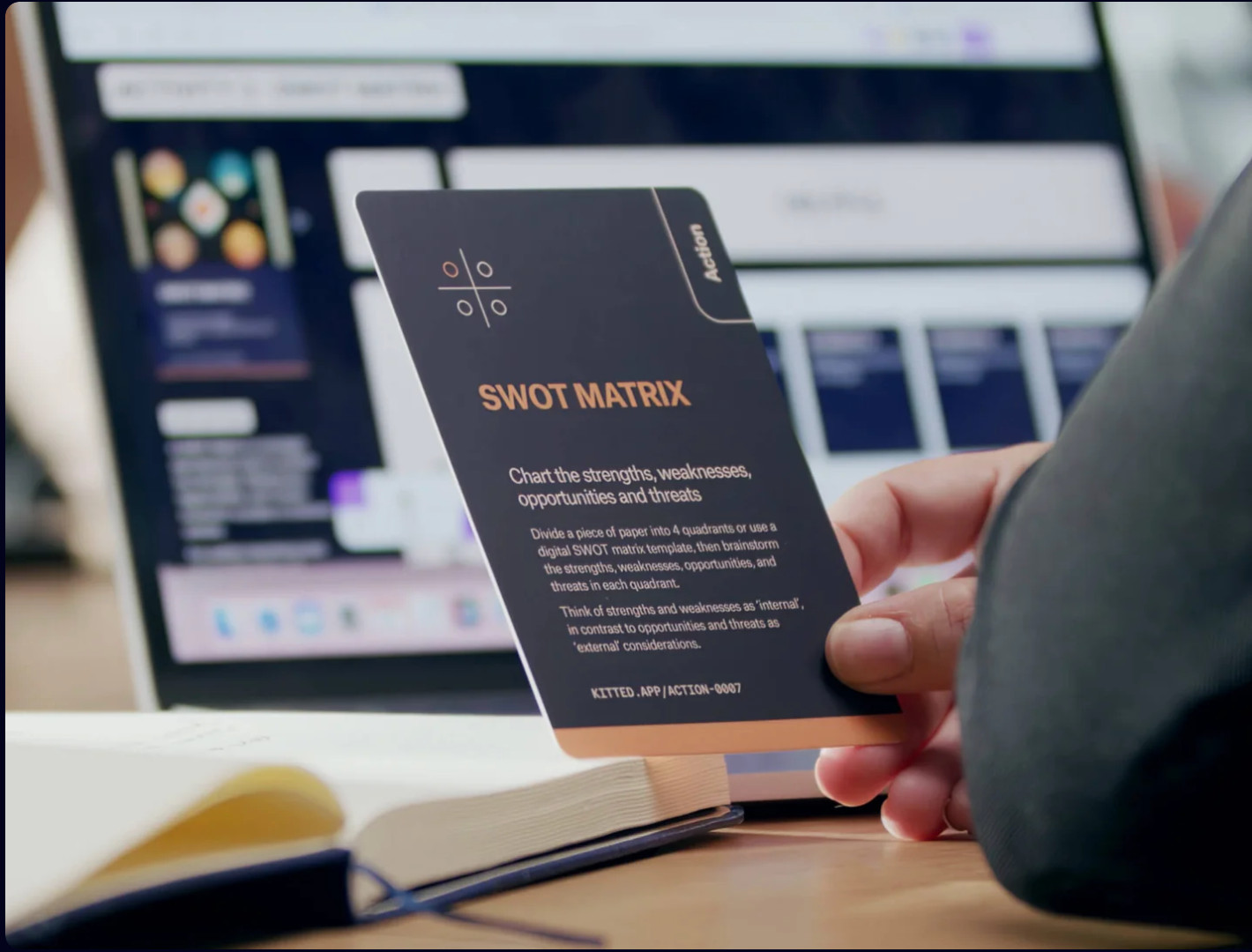 Kitted Professional Development Cards Marketing Thinking Tools – Deck 01