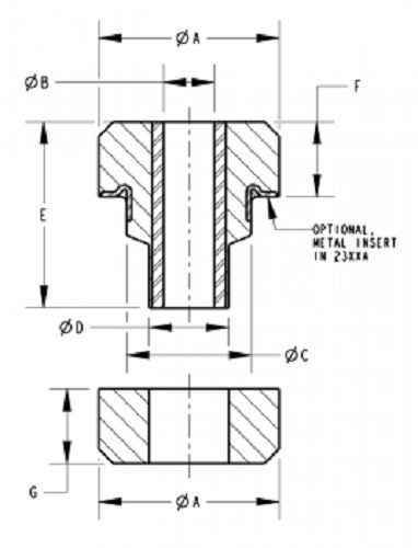 EBCO 2340 2-Piece Center Bonded Isolator 250-1300 Lb Load