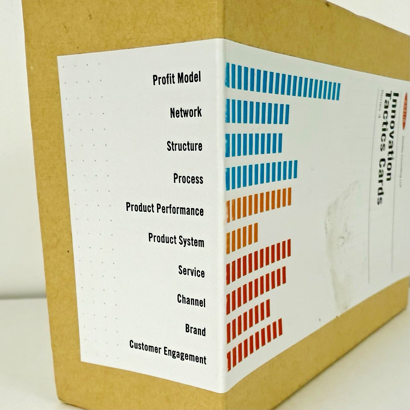 Deloitte Doblin Innovation Tactics Cards Increase Business Creativity Series 4