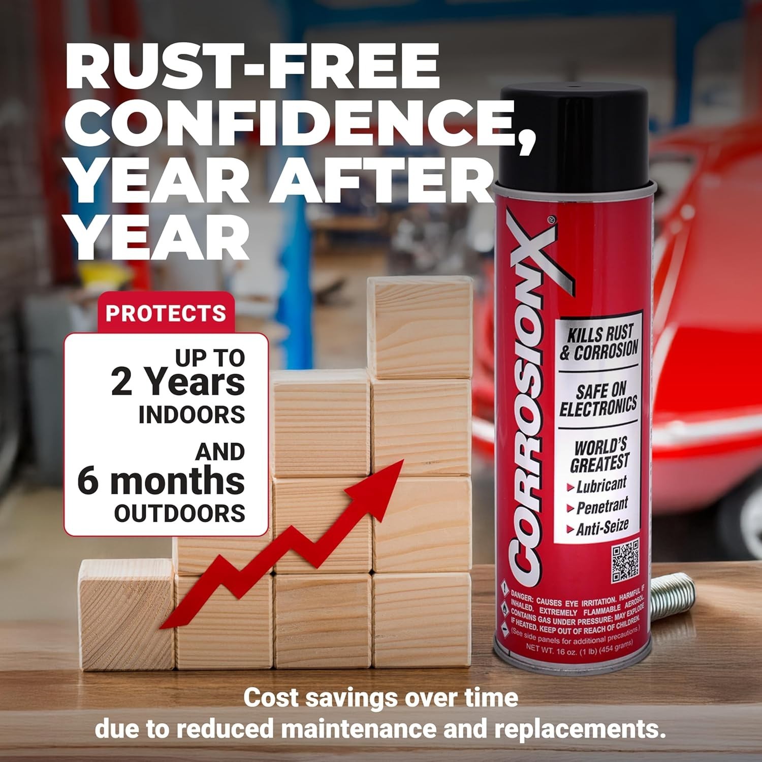 Industrial-Strength 1 Gallon Corrosion Prevention – Protects Electronics & Parts