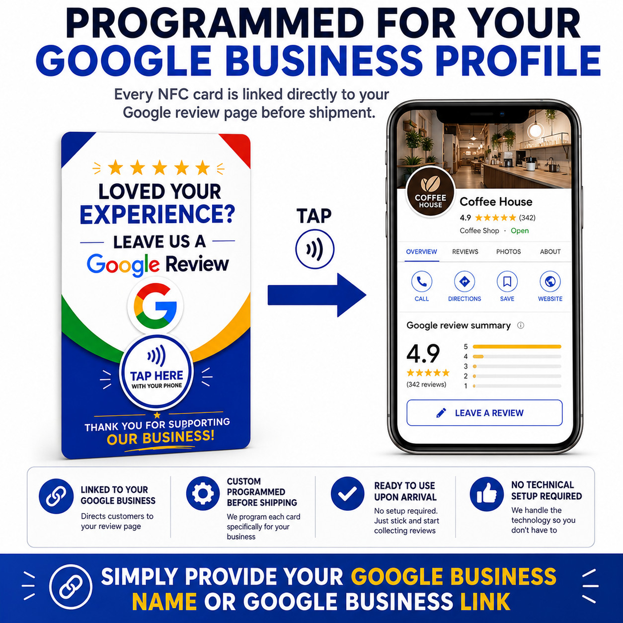Google Review NFC Card for Business Reviews – Tap Card with Adhesive, 1 Card