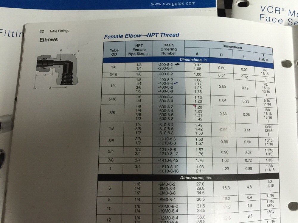 7x SWAGELOK SS-600-6-4 SS-810-6-6 SS-400-9 SS-600-9 SS-600-2-6 SS-600-8-4 #ZP8