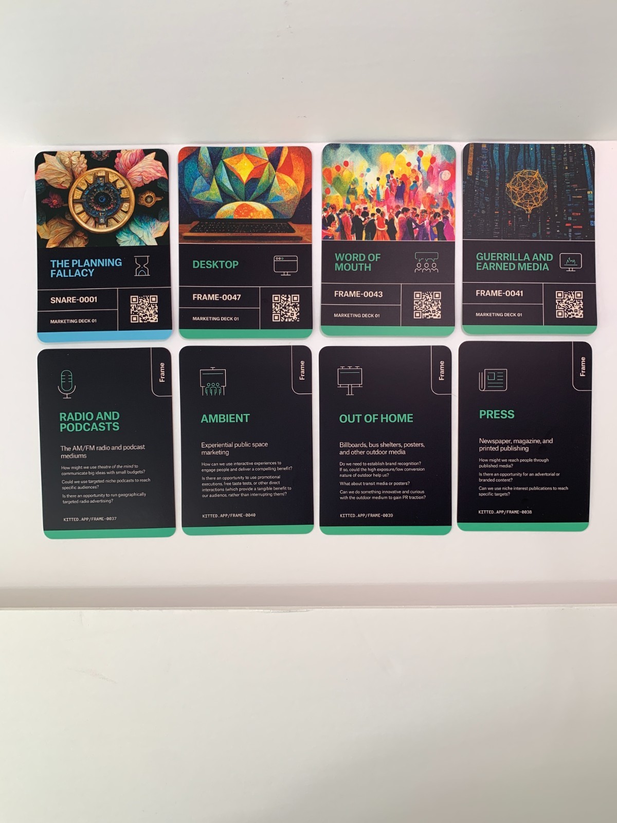 Kitted Professional Development Cards Marketing Thinking Tools – Deck 01