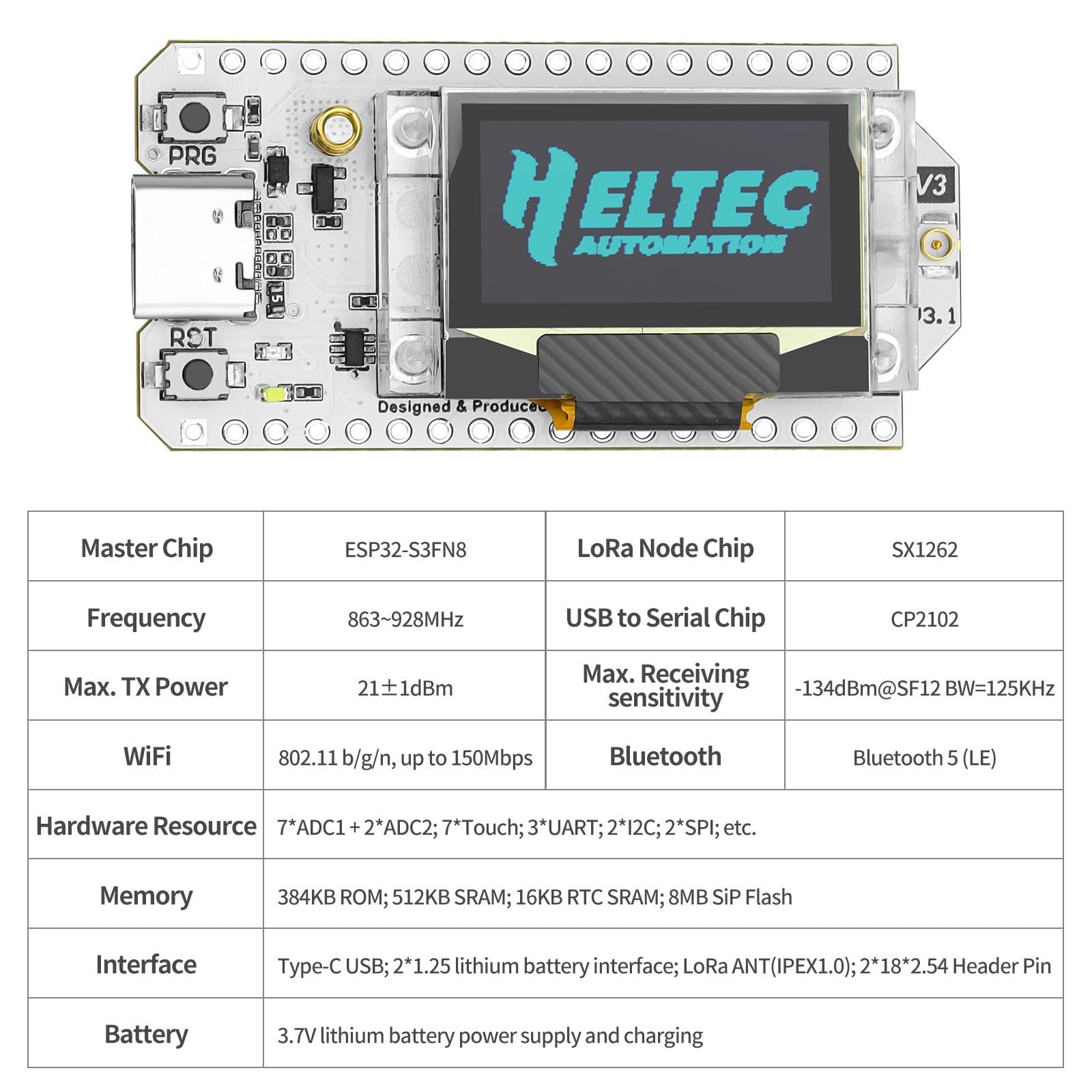 2 Set ESP32 LoRa V3 Development Board with 915 MHz Antenna and Case Integrate…
