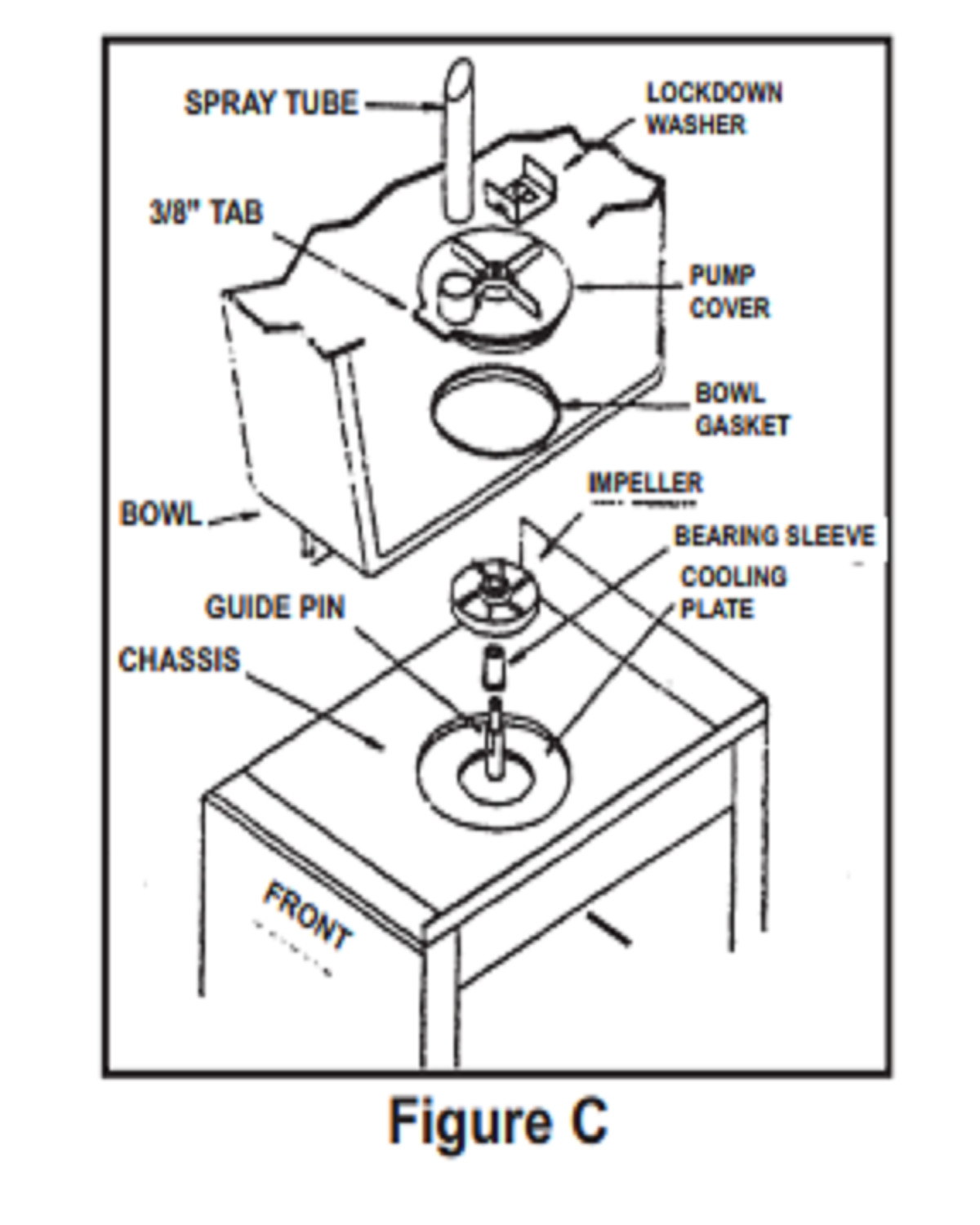 Crathco Bearing Sleeve, Replaces Crathco 3220 set of 3 replacement parts