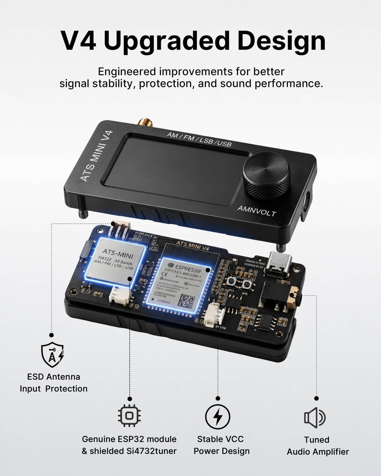 Upgraded ATS MINI V4 SI4732 Mini Radio, Pocket-Sized Shortwave Receiver, All …