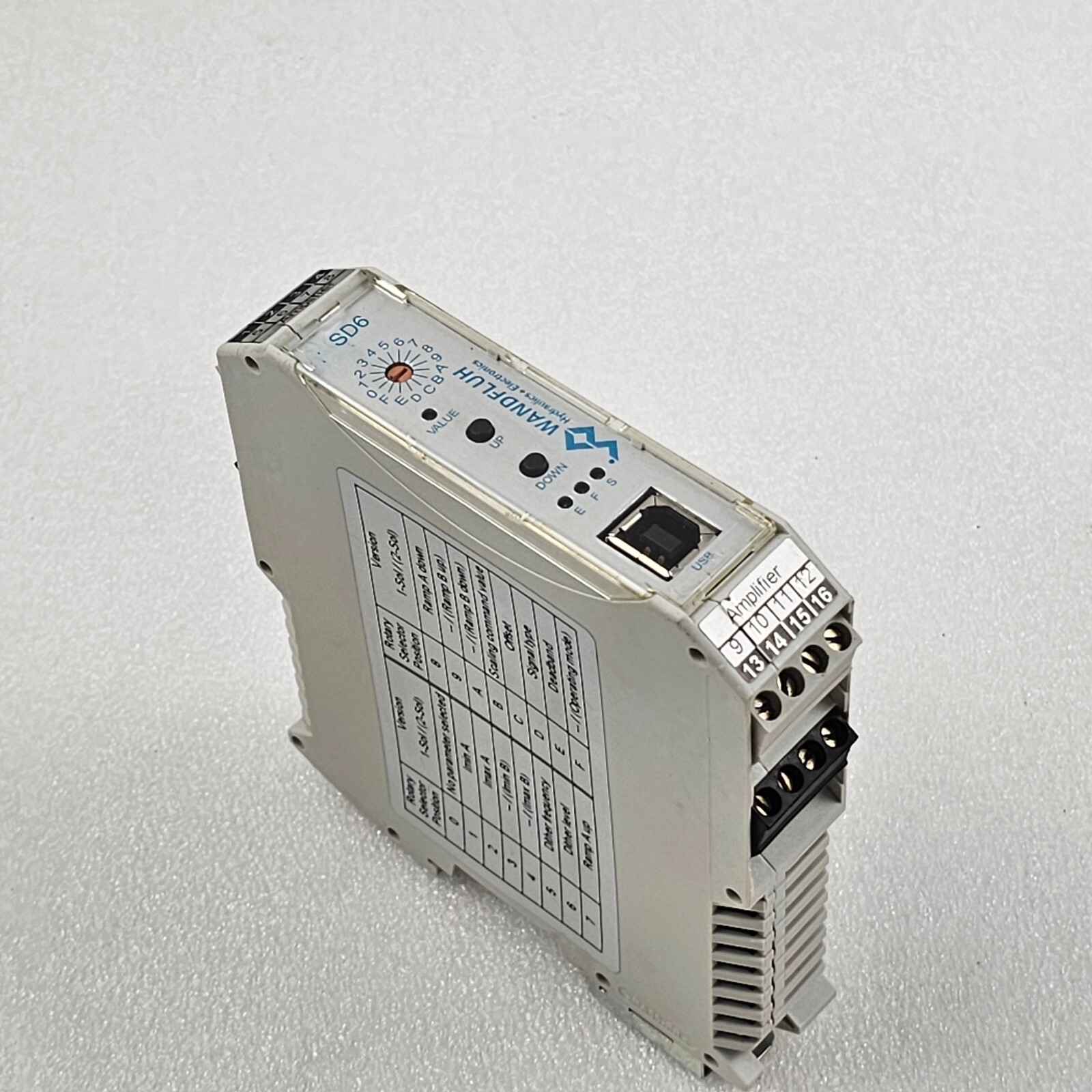 WANDFLUH SD6201D20-AA #2