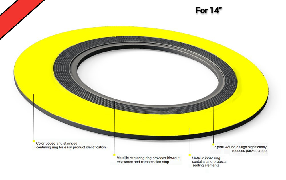 14” 150 Spiral Wound Gasket with 304SS Inner Ring Flexible Graphite Class Flange