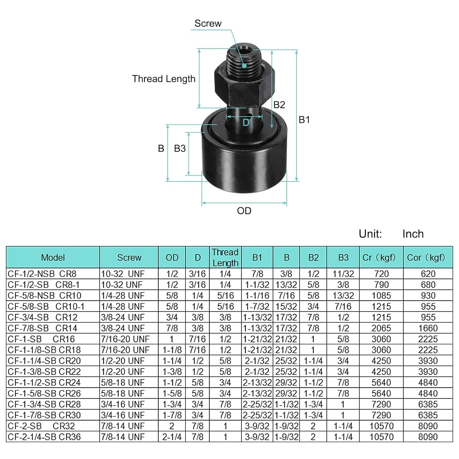 uxcell CF-1-1/4-SB CR20 Cam Follower Track Runner Bearings, Chrome Steel Roller