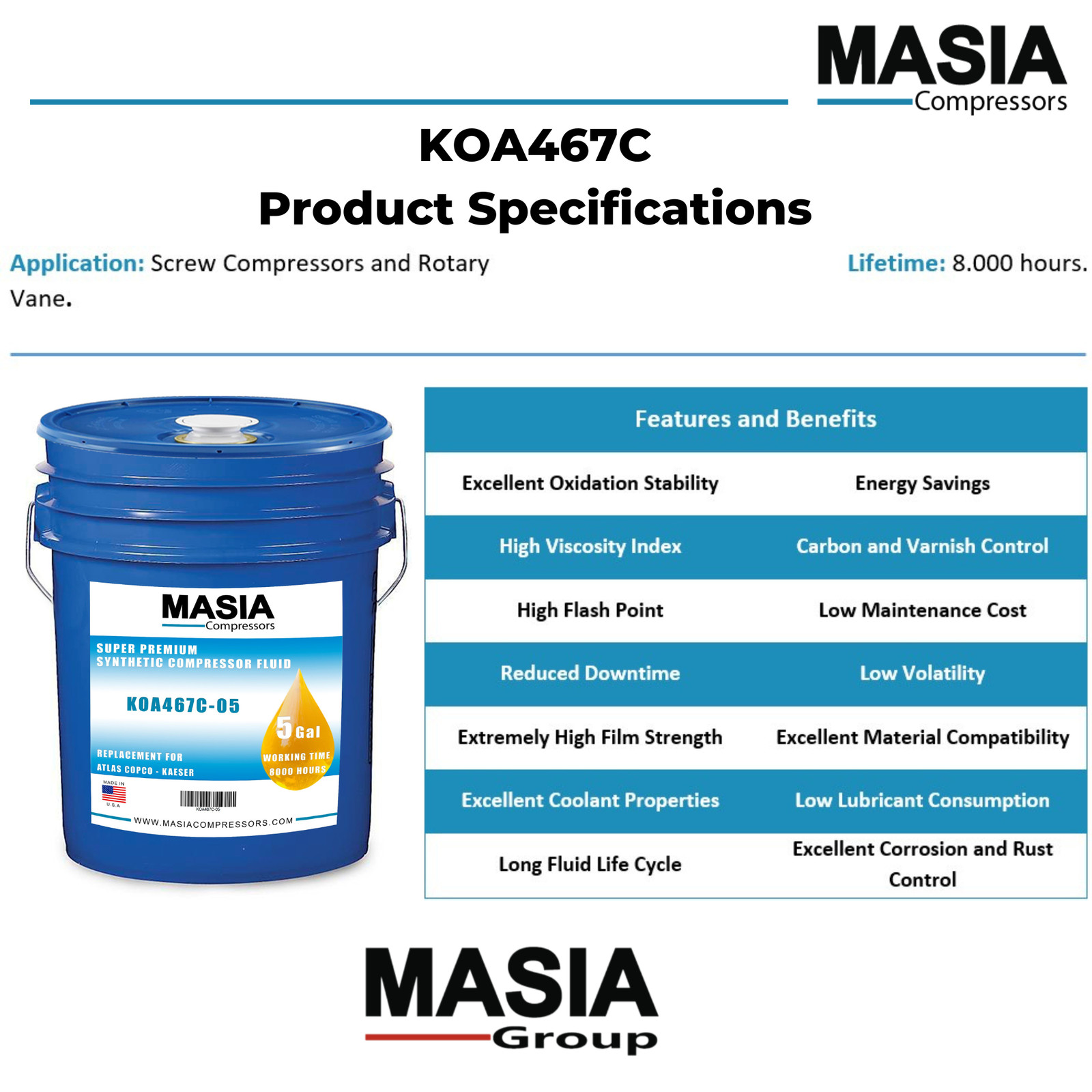 1630-0160-00 Lubricant for Compressor Compatible with Atlas Copco – 1 gal