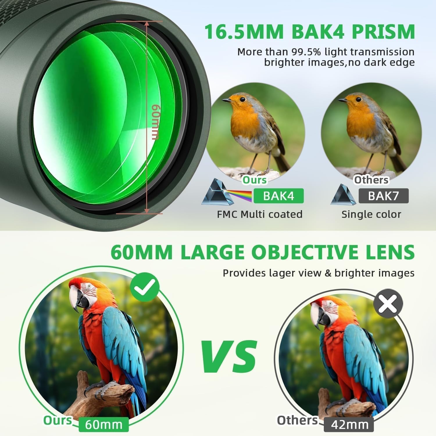 12×60 HD Monocular Telescope for Adults high Powered | Comes with Smartphone Ada