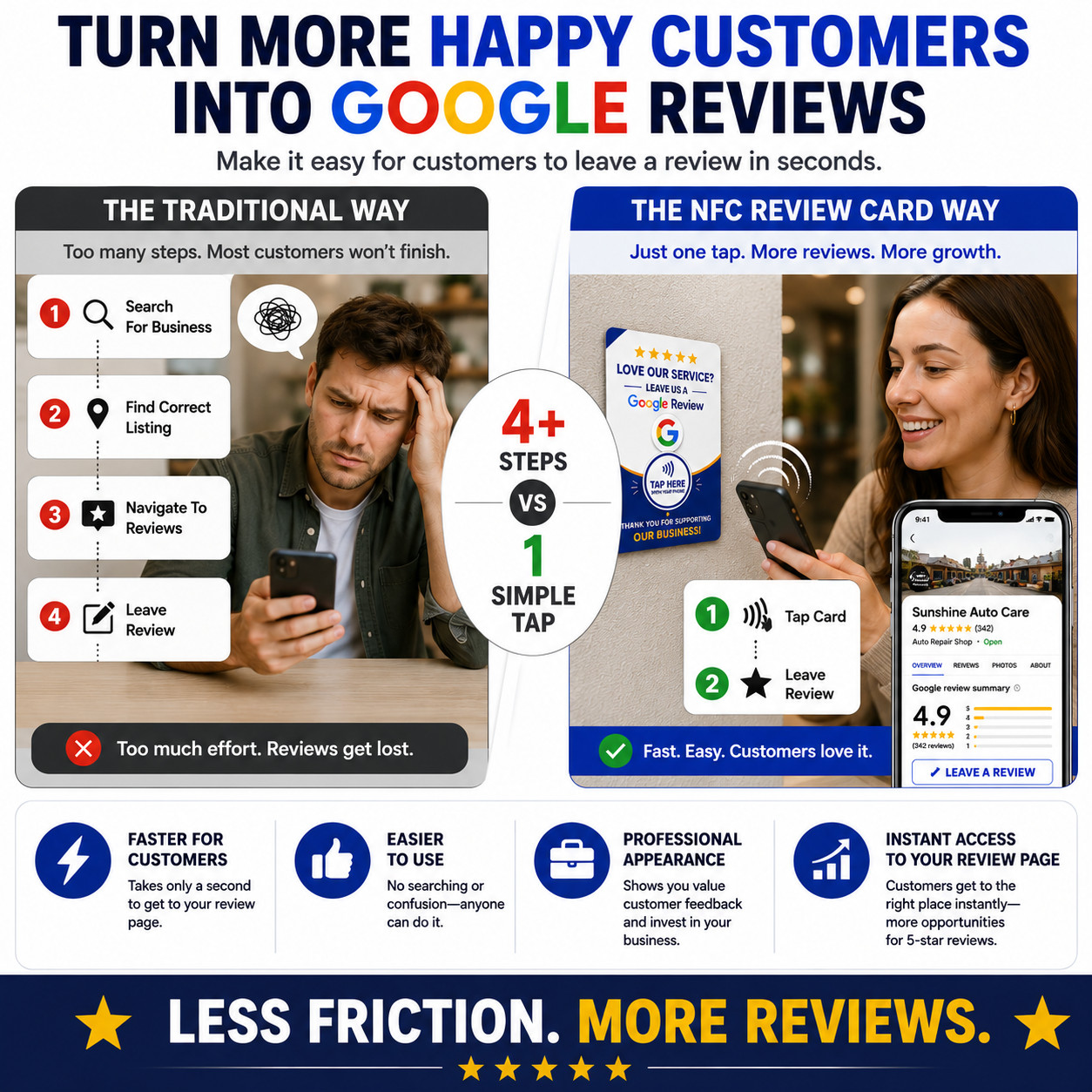 Google Review NFC Card for Business Reviews – Tap Card with Adhesive, 1 Card