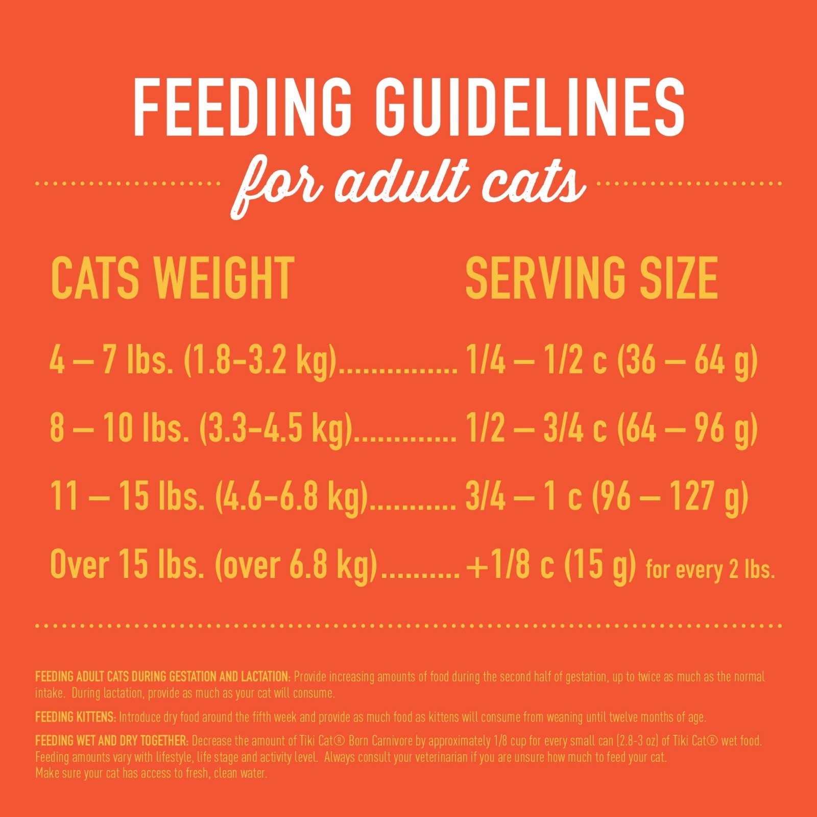 Tiki Cat Born Carnivore Indoor Health, Chicken & Turkey Meal, 12 lbs Bag