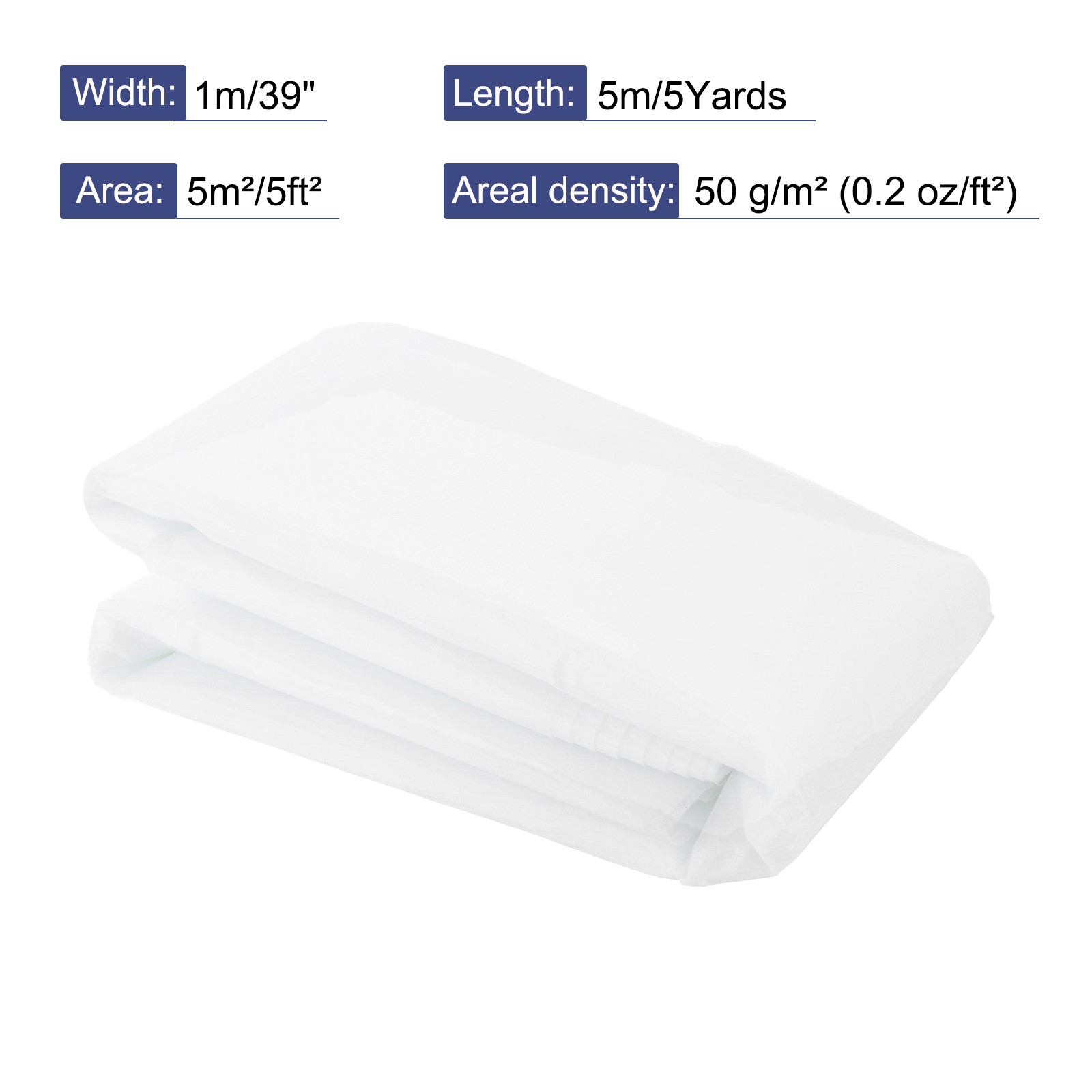 1 Pcs Fiberglass Mat 0.2 Oz Fiberglass Surface Mat 1x5m 39″ Wide 5.47 Yards
