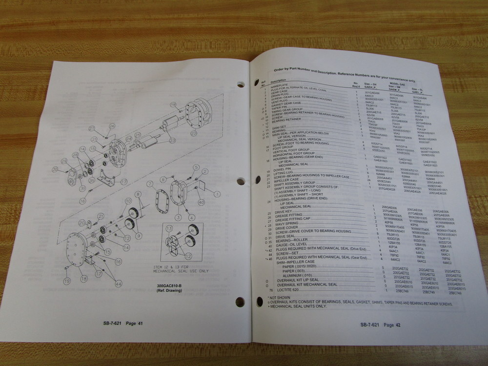 Gardner Denver SB-7-621 Sutorbilt Service Manual SB7621