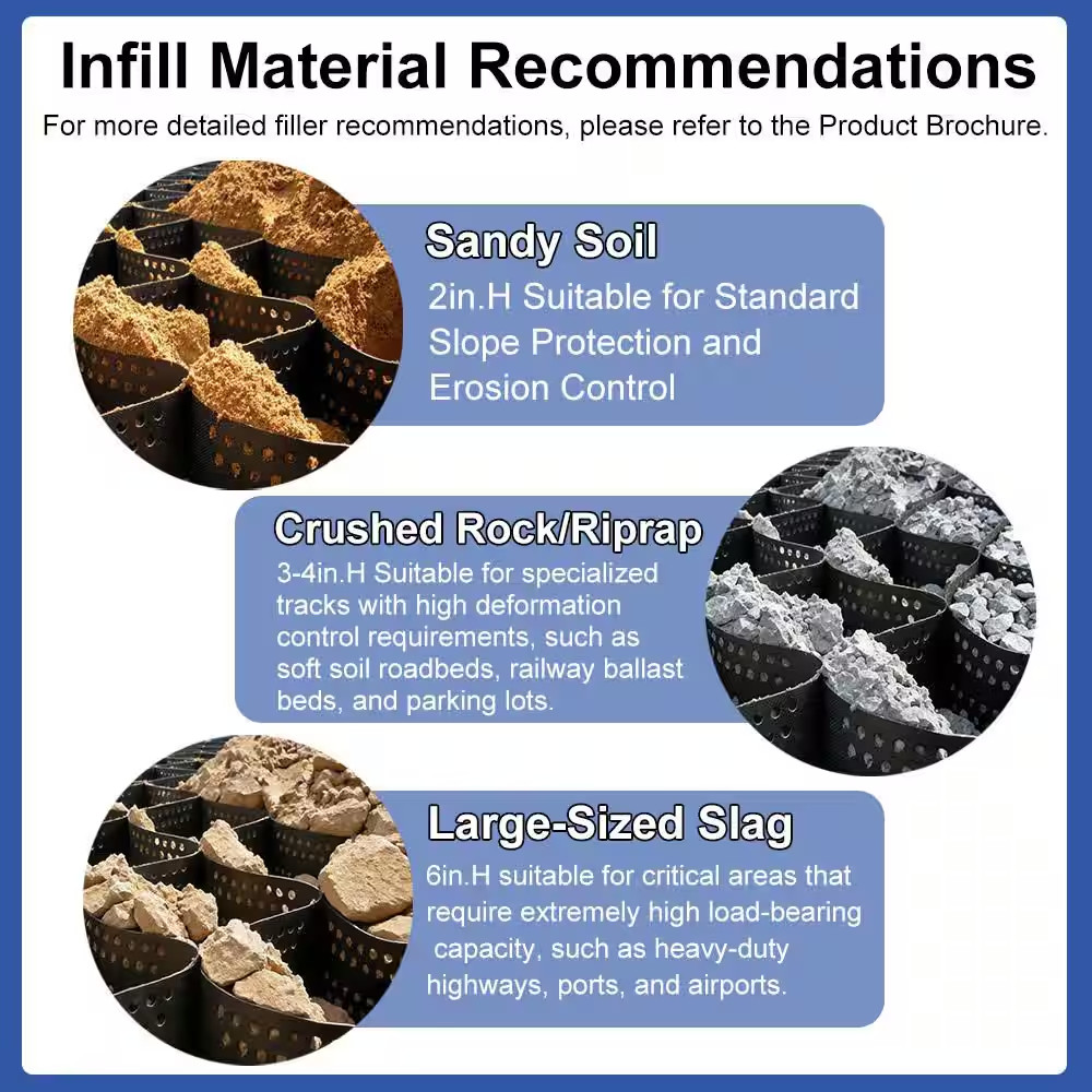 6.5 Ft. X 33 Ft. X 2 In. Plastic Ground Geo Grid Erosion Control Geocell for Gen