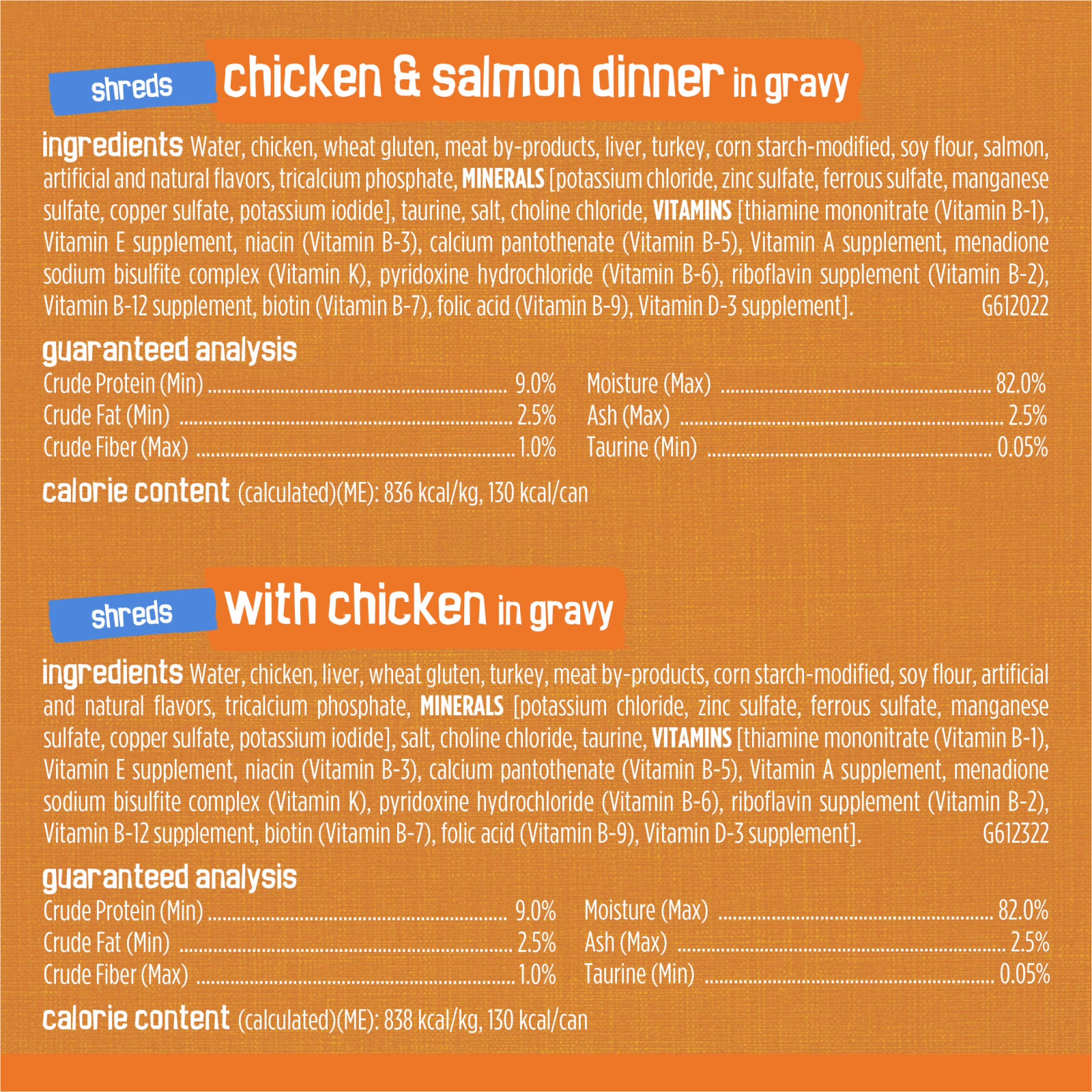 2PACK Purina Friskies Gravy Wet Cat Food Variety Pack, Chicken Lovers Prime,32ct