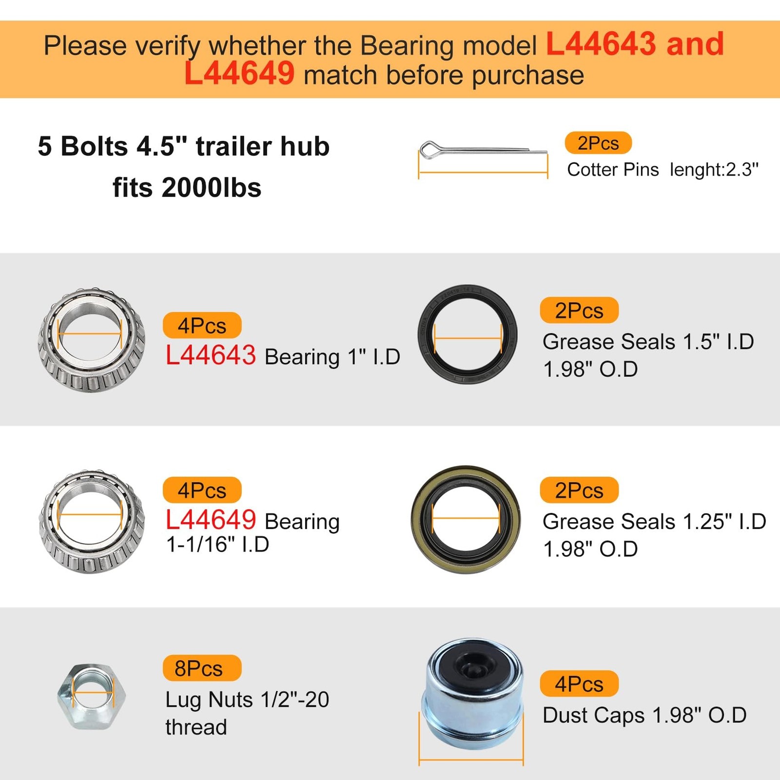 2 Sets 2000lb Trailer Axle Trailer Hub Kit 5 Bolt 4.5″,Trailer Hub 5 Lug fit …