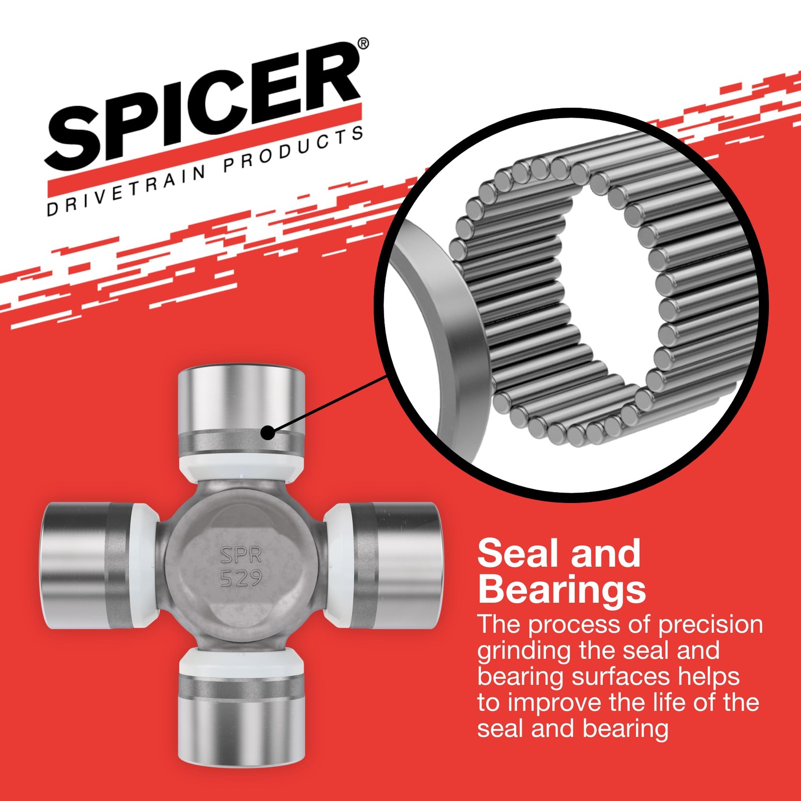 Spicer Life 1485 Wj Series Non Greaseable U Joint Kit With Snap Rings