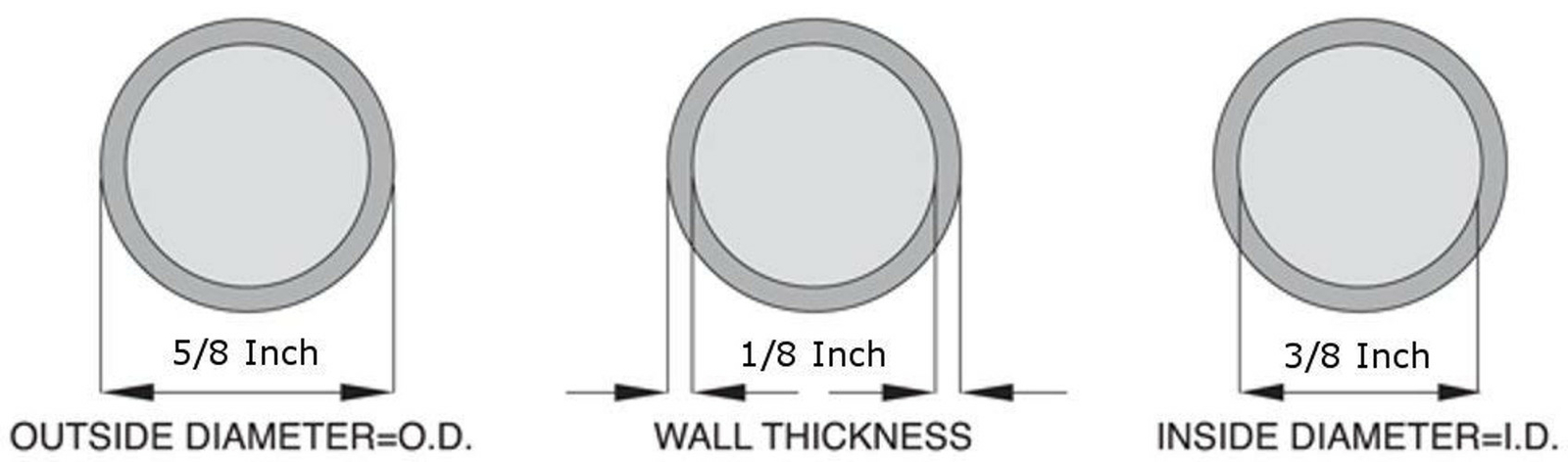 SiliconeTubing, 3/8″ID, 5/8″OD, 1/8″Wall, 10′ Length