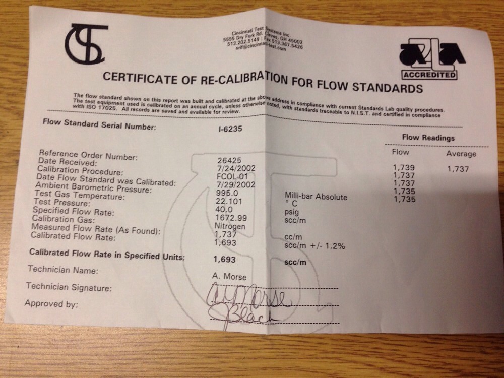 Cincinnati Test Systems 420-2048.00scc/m-40.0psig-21, EX0I6235, I-6235, #1645P4