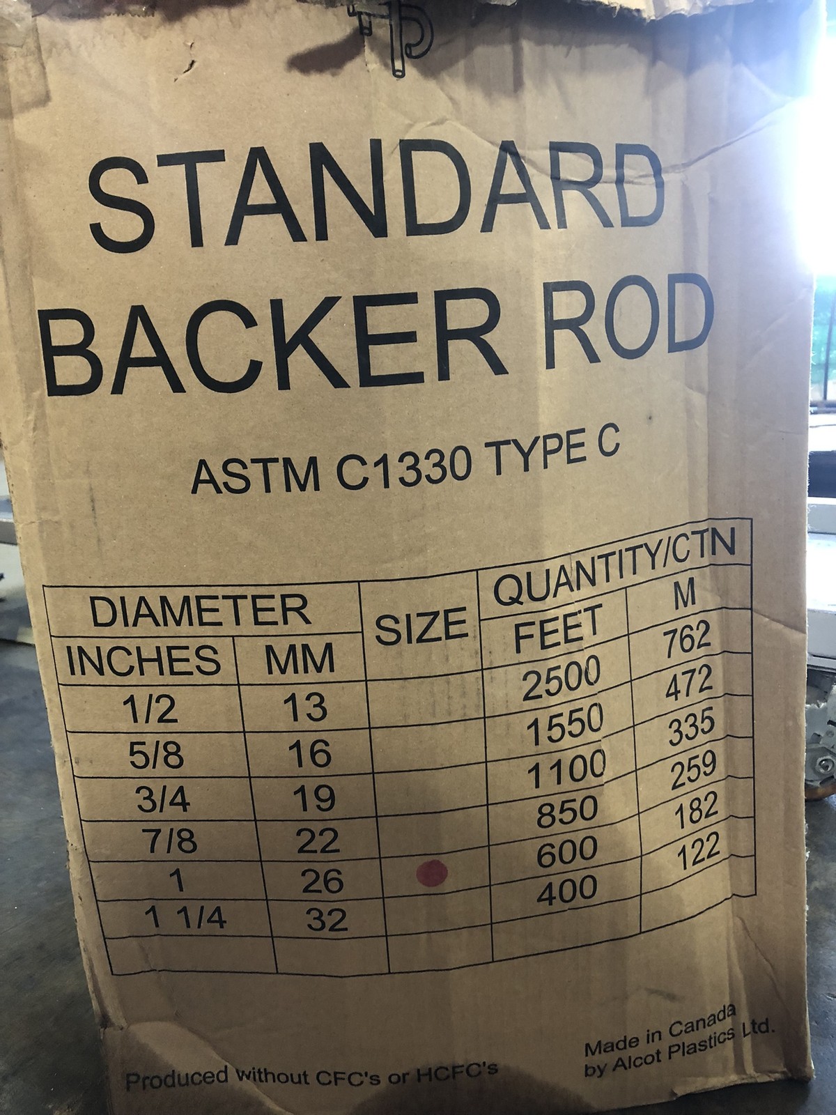 Alcot Plastics Ltd. Closed Cell Polyethylene Foam 1” x 600 Feet