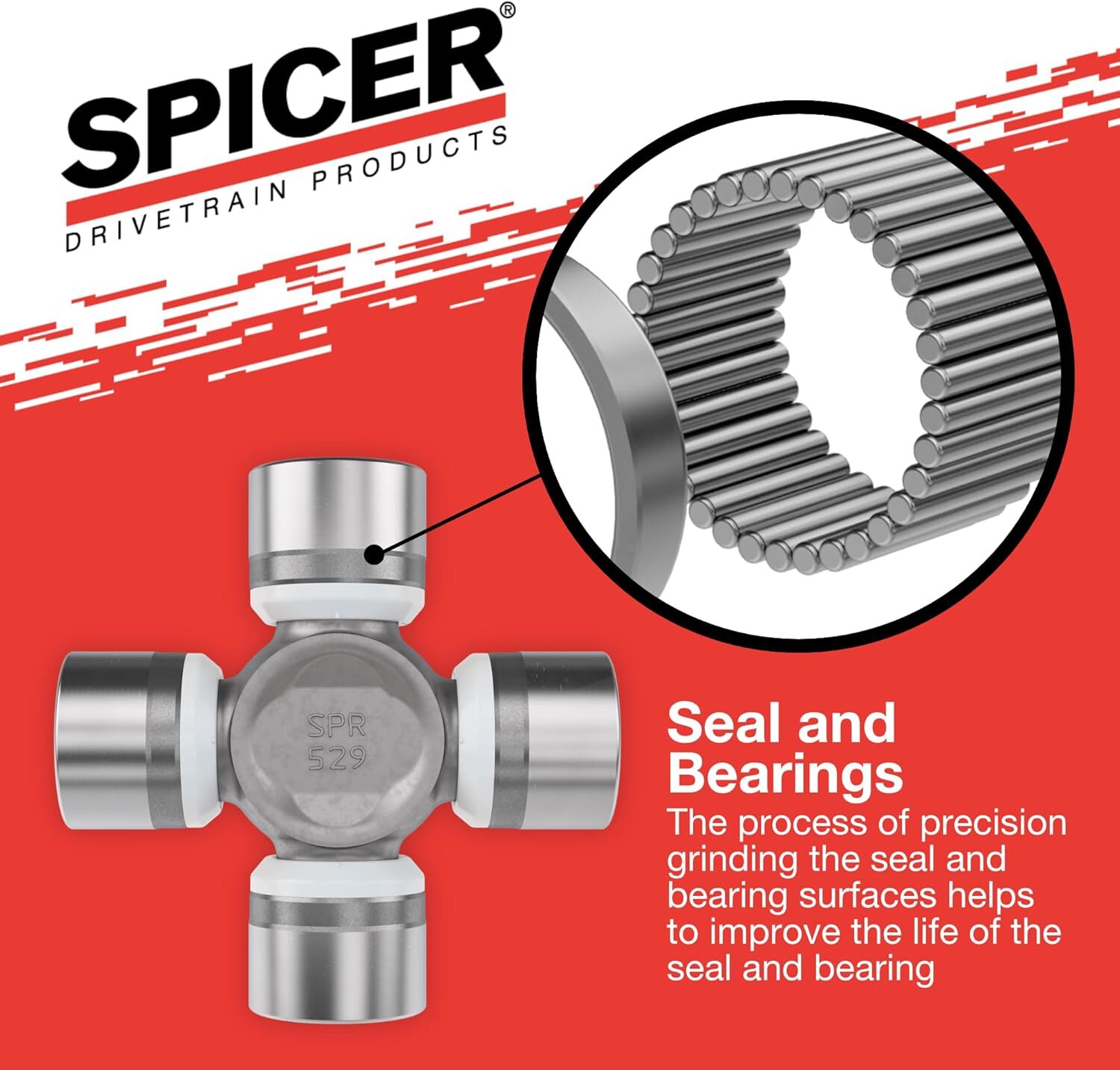 Spicer Greaseable Universal Joint Kit 1000Sg Series Snap Rings 0.938 Inch