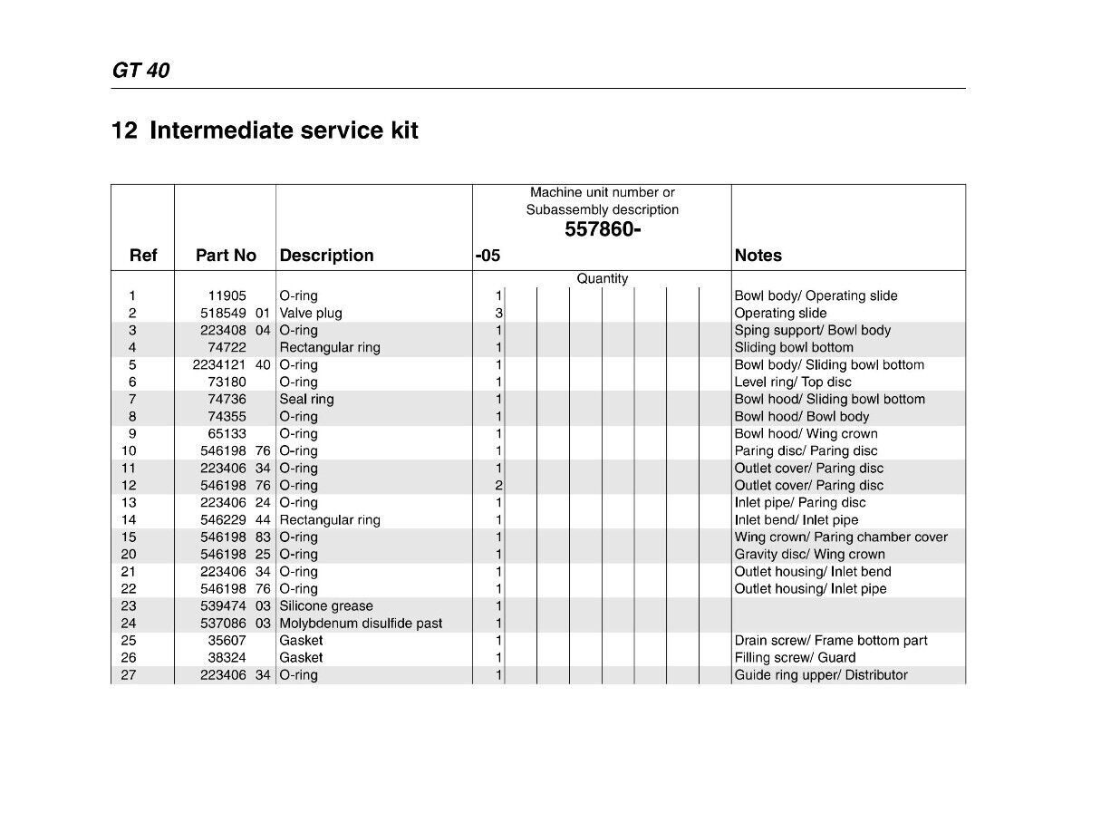 Intermediate service kit 557860 05 for Alfa Laval GT 40 FOCUS 100 fuel oil