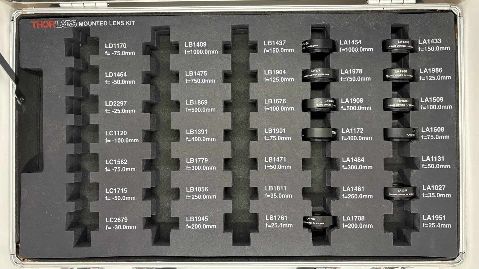 Thorlabs Mounted Lens Kit – Partial Set – 10 N-BK7 Spherical Singlet Optics SM1
