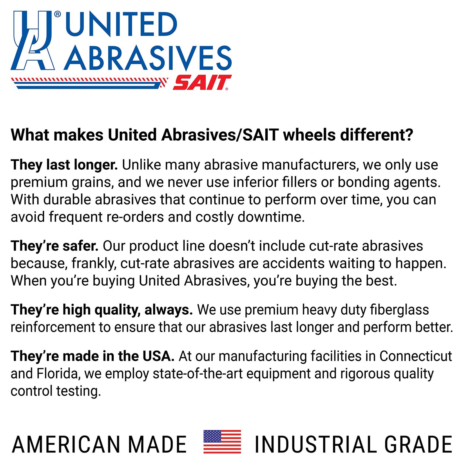 United Abrasives-SAIT 22068 Cut-Off Wheels Depressed Center 4″ x .045″ x 5/8″…