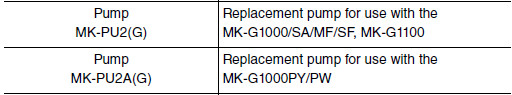 New Keyence MK-PU2 Replacement Pump for MK-G1000