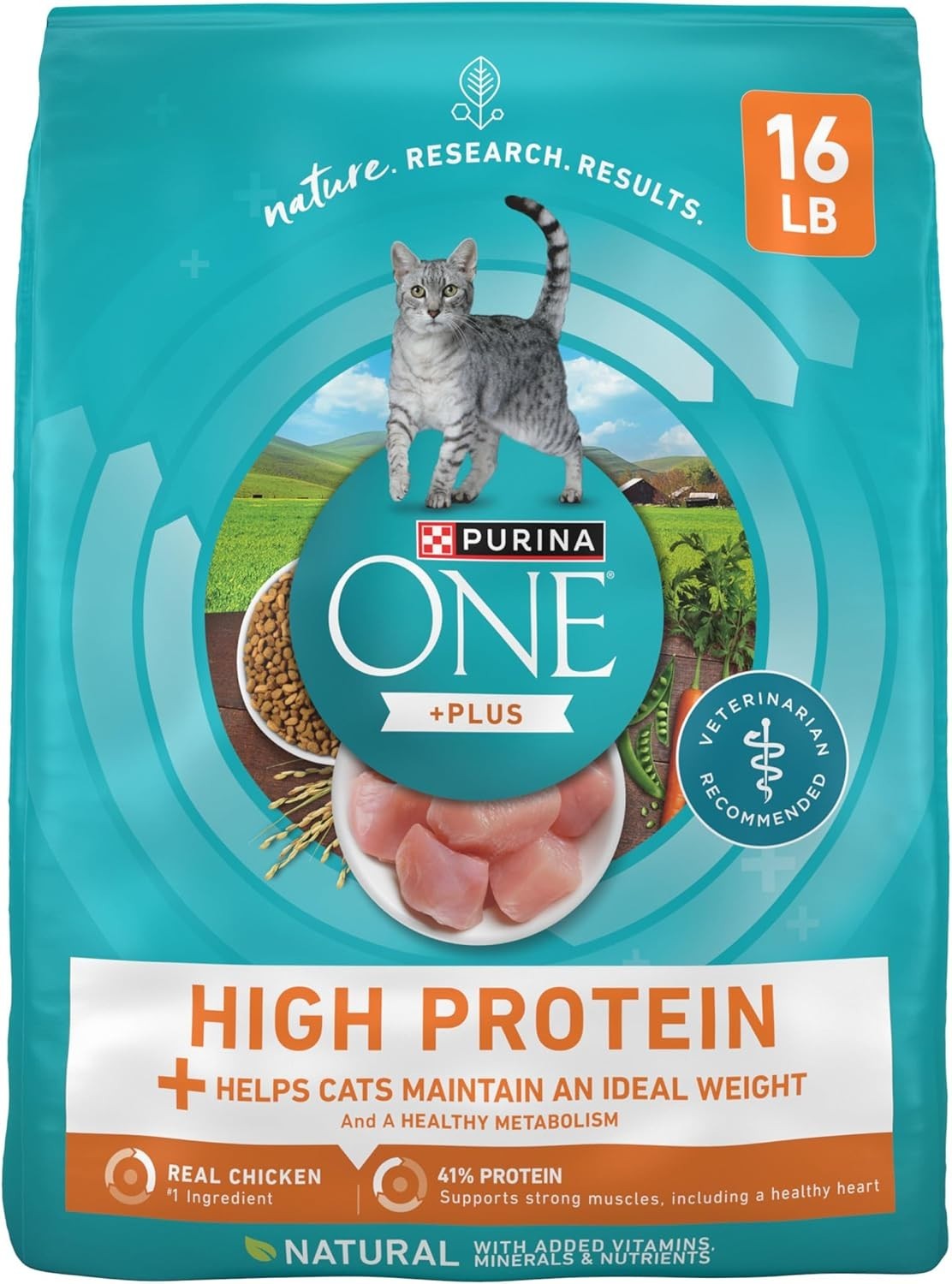 2PK Purina ONE +Plus Ideal Weight Adult Cat Dry Food – Turkey, High-Protein,16lb