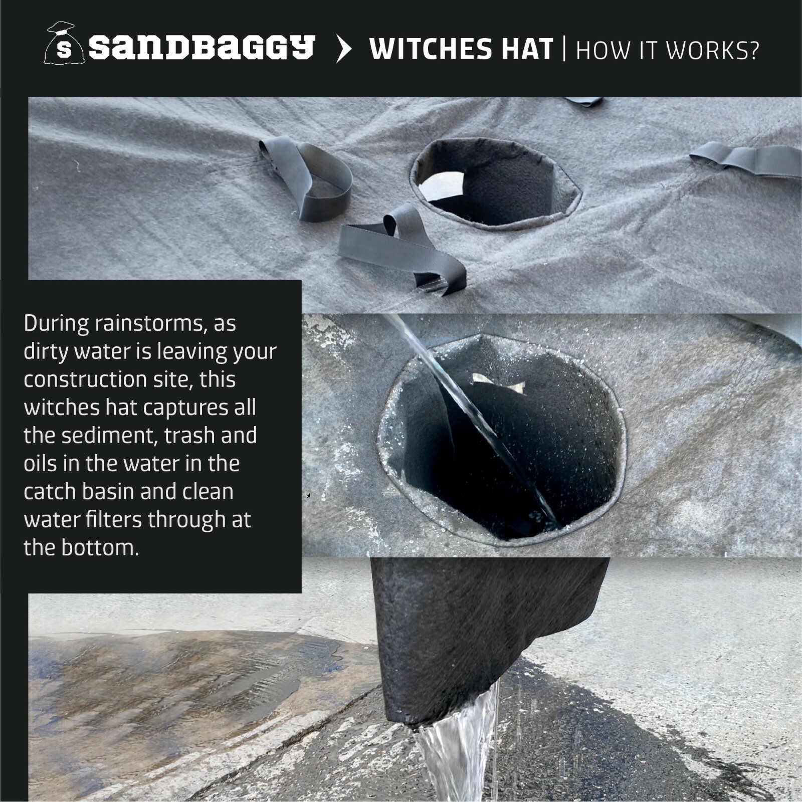 Sandbaggy Witches Hat – Inlet Protection for Drains/Catch Basins – Pack of 1