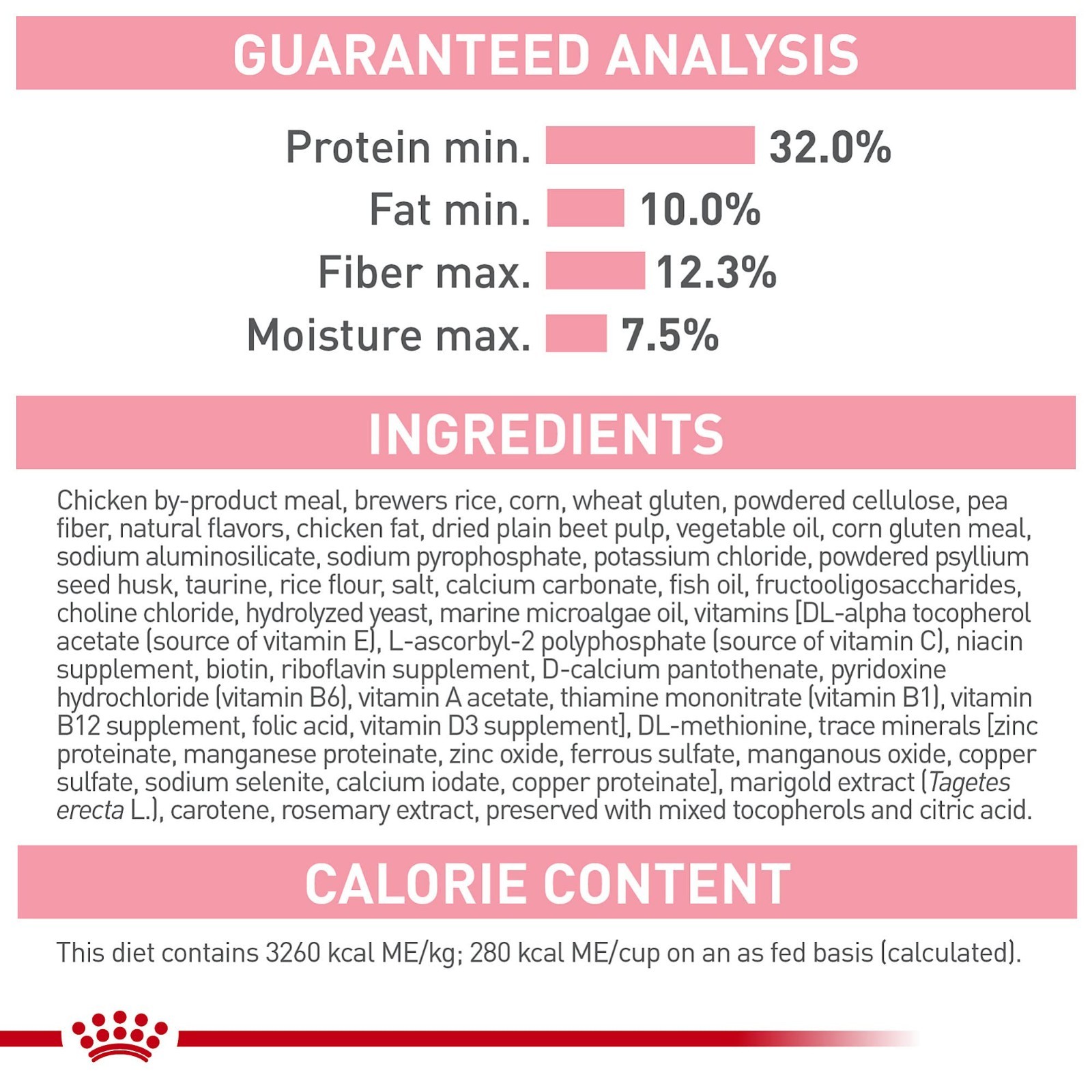 Royal Canin Feline Health Nutrition Spayed/Neutered Kitten Dry Cat Food, 3 PACK