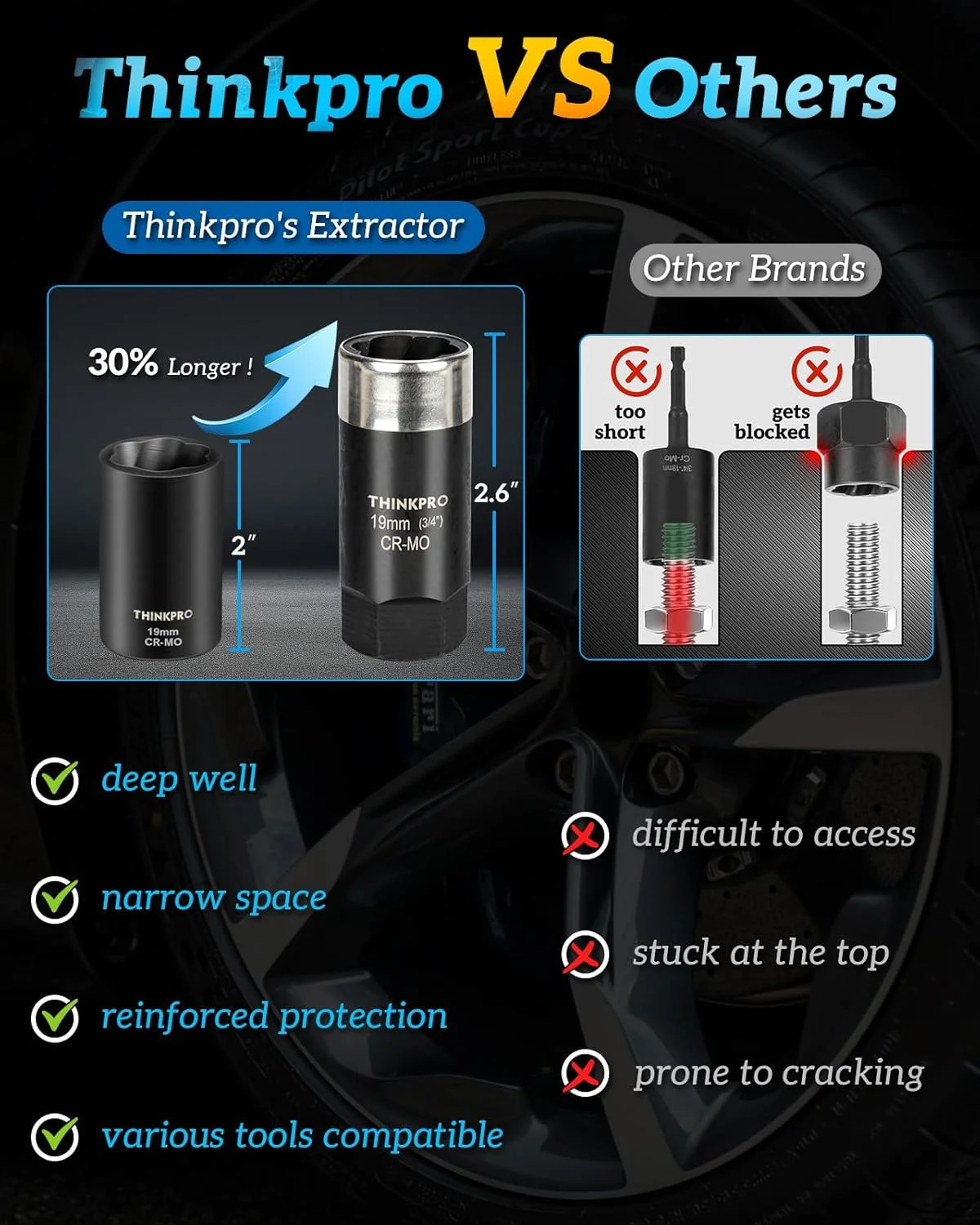Locking Lug Nut Removal Tool,Heavy Duty Wheel Lock Removal Kit | 10 Pieces Lug N