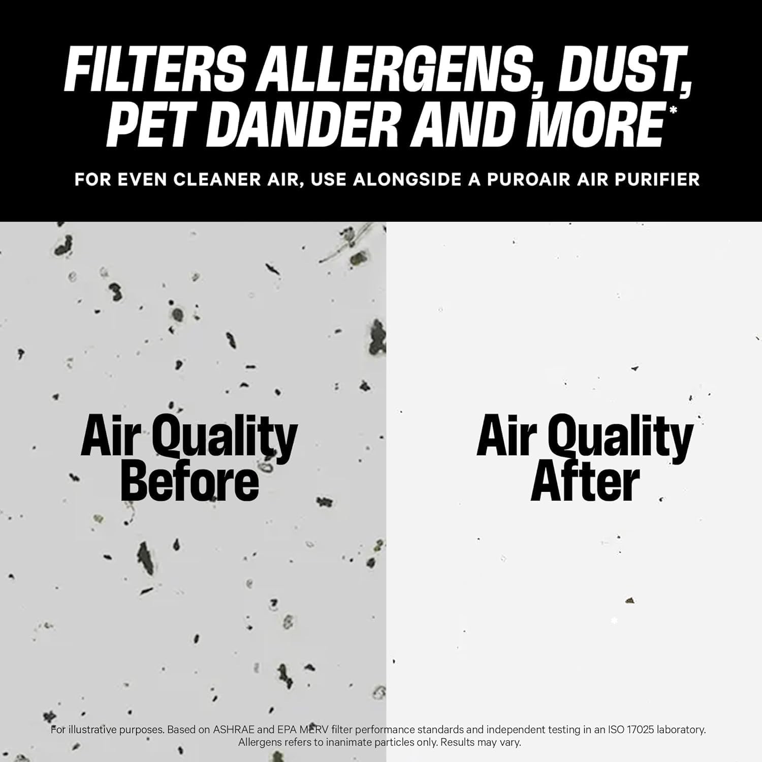 PuroAir MegaFilter – 12x24x1 Air Filter MERV 13 Activated CarbonTech Defense …