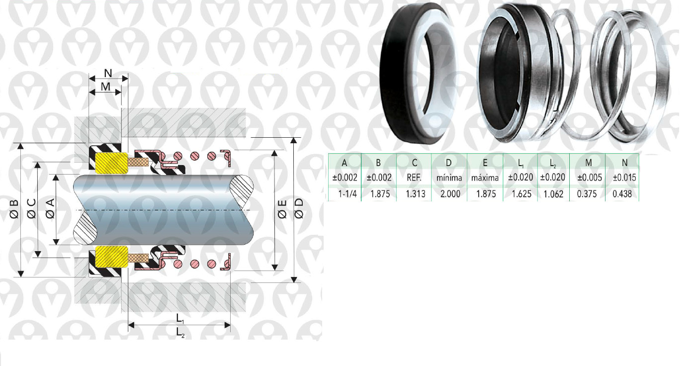 1-1/4″ 1.250″ Rotary Shaft Seal VAZEL buna water Pump
