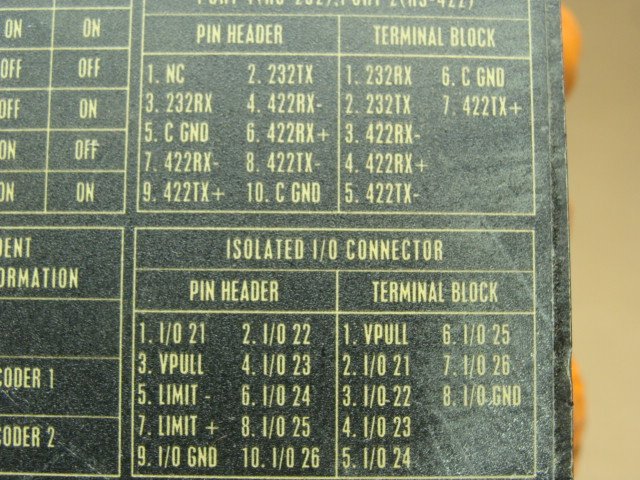IMS MOTOR DRIVER CONTROLLER MX-CS100-401 MICRO LYNX 4