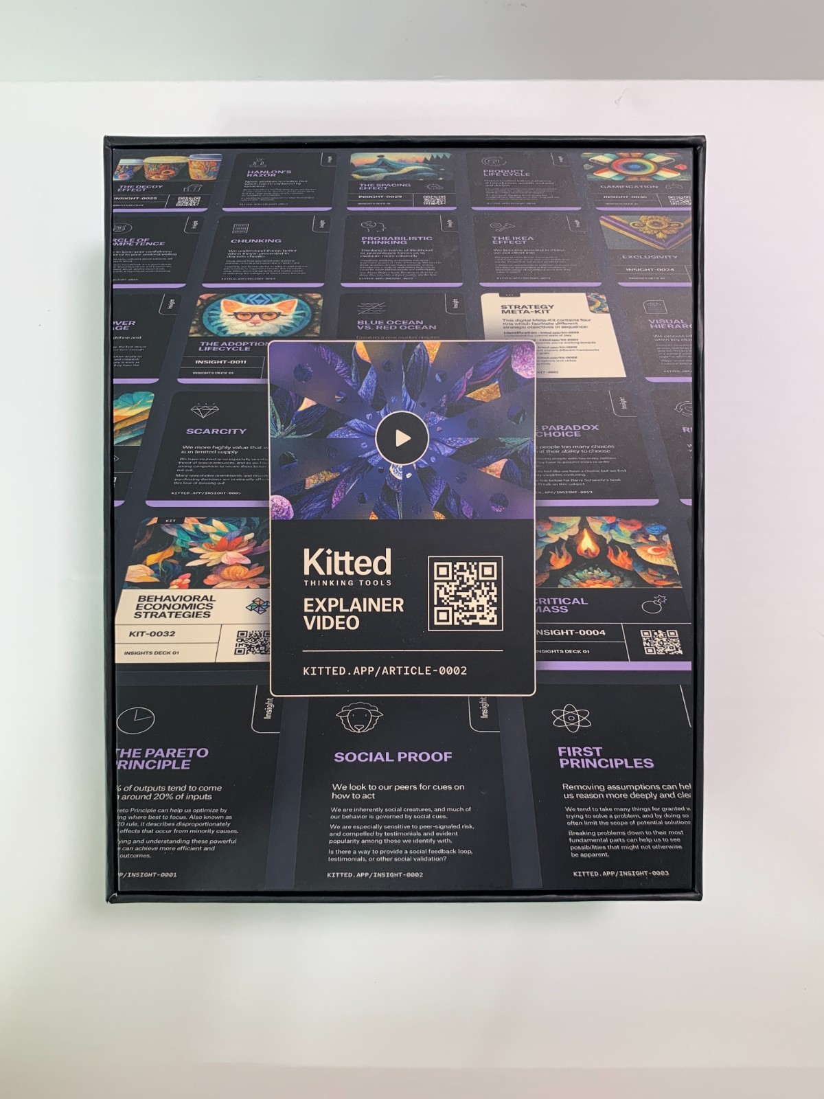 Kitted Professional Development Cards Strategic Thinking Tools Insights Deck 01