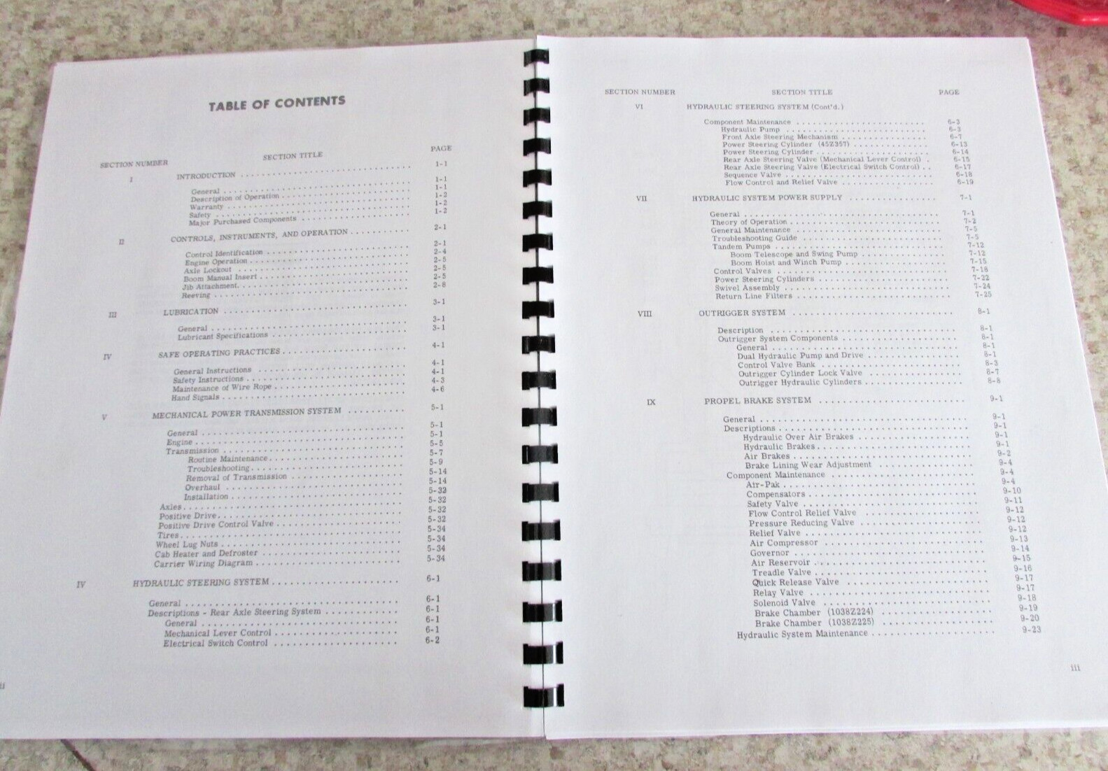 P&H Harnischfeger Rough Terrain Series Instruction Manual New Old Stock