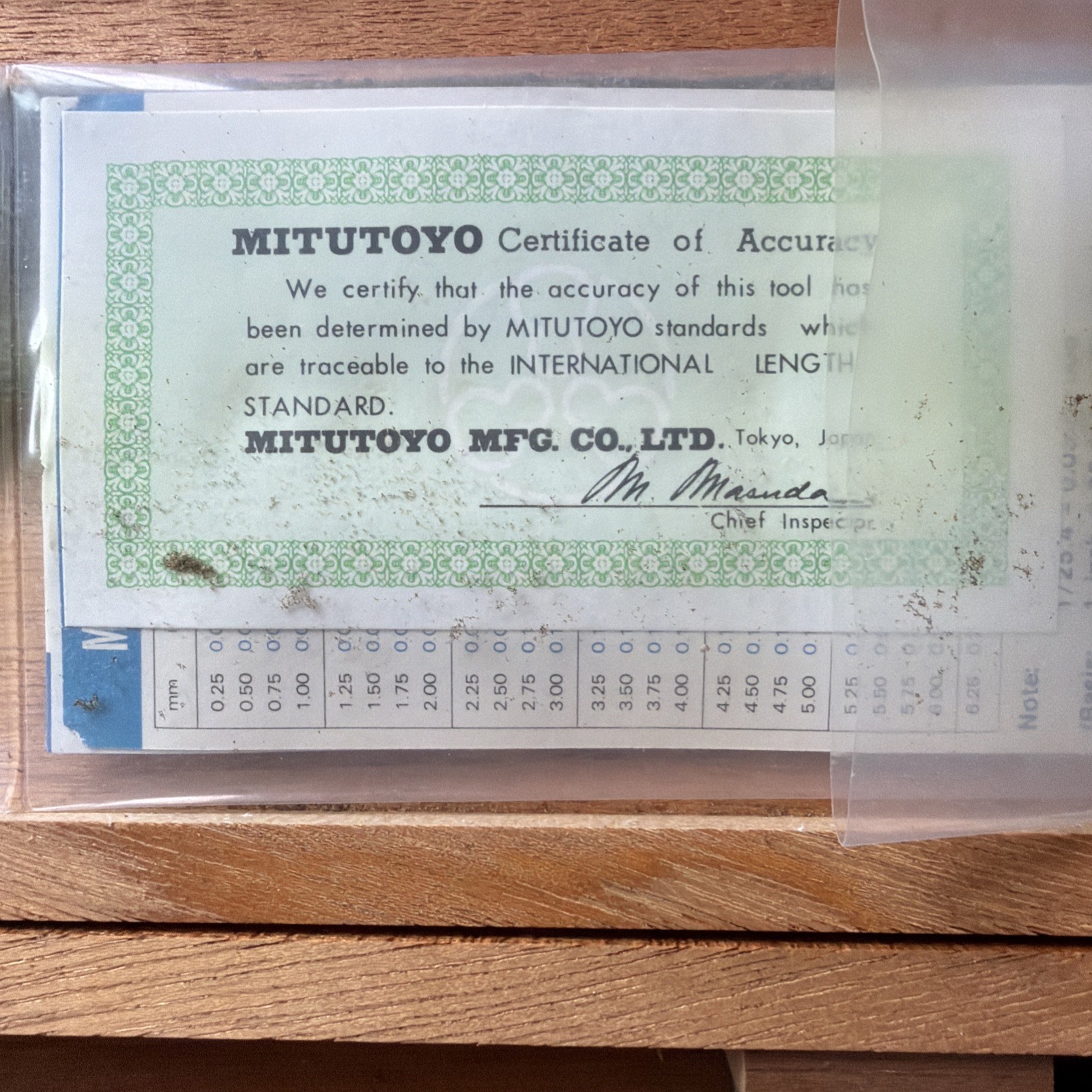 Mitutoyo 5-6” Digit Outside Micrometer 127-152.4mm .0001” w/ Case Vintage Tools