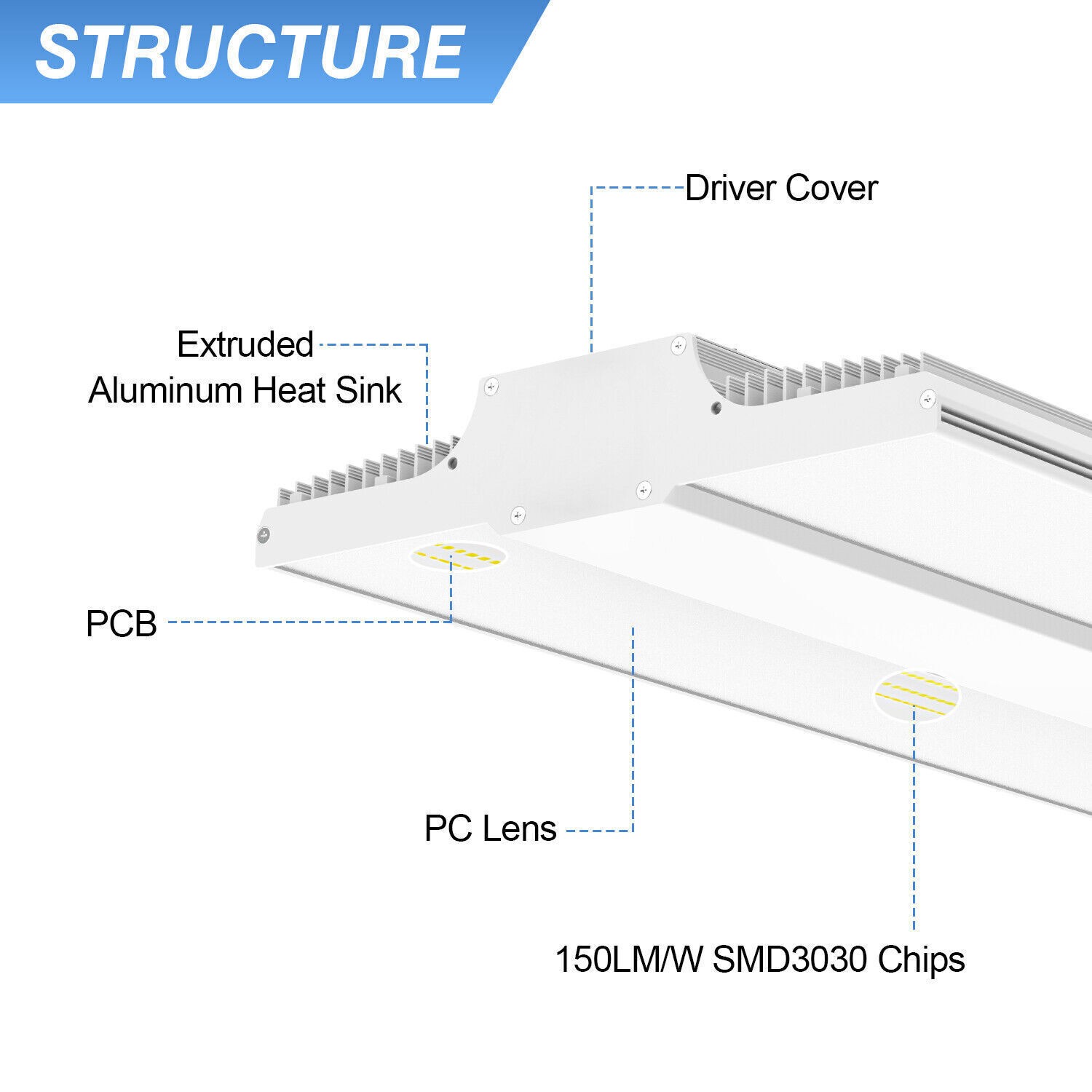 400W LED Linear High Bay Light 60,000LM Commercial Shop Lighting Fixtures 5000K